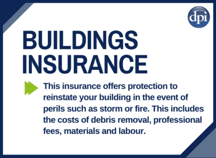 Buildings Insurance Cover - This insurance offers protection to reinstate your building in the event of perils such as storm or fire. This includes the costs of debris removal, professional fees and materials and labour.